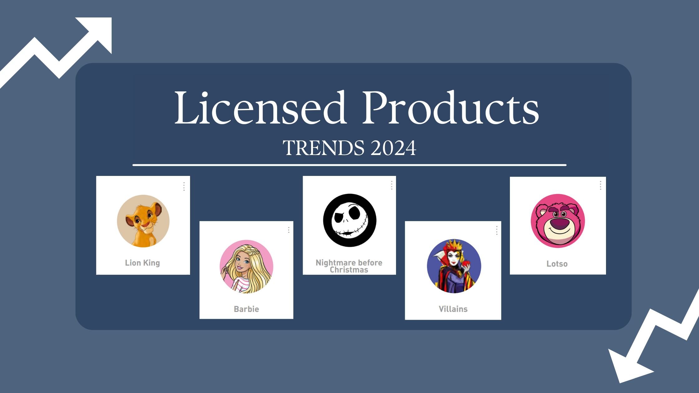 Trends 2024 in licensed products. Take note!